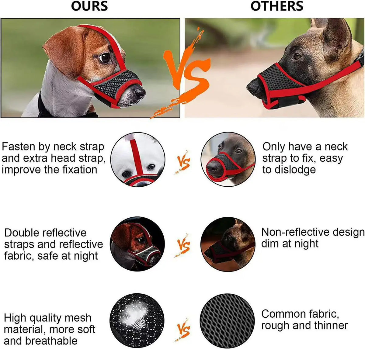 Dog Muzzle Breathable Drinkable Mesh Muzzle - MyPetDollar.com