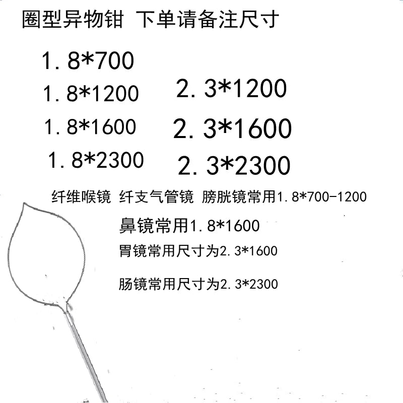 Foreign Body Forceps Endoscope Net Pocket - MyPetDollar.com
