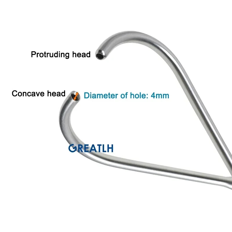 GREATLH Bone Wire Passers Wire Guide Device - MyPetDollar.com