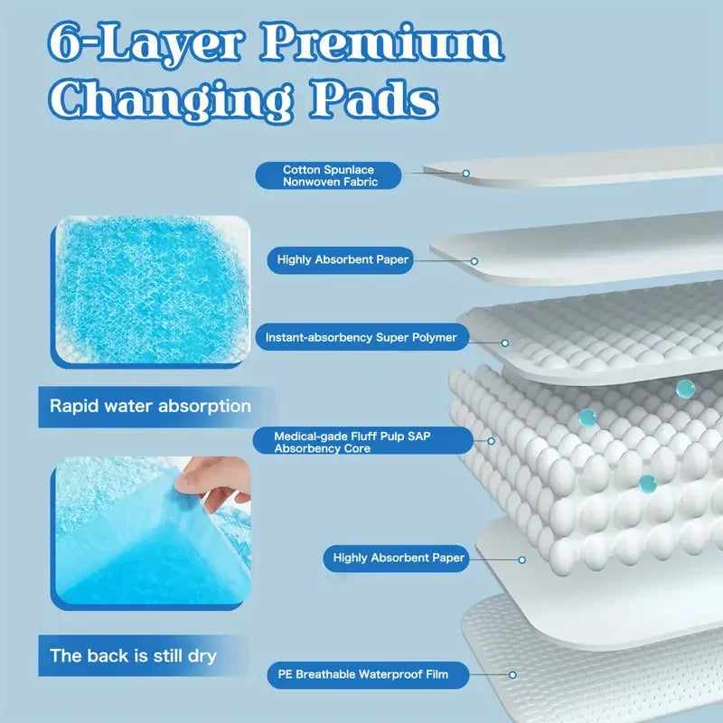 XXL Dog Pee Pads | Various Sizes Of Premium - MyPetDollar.com