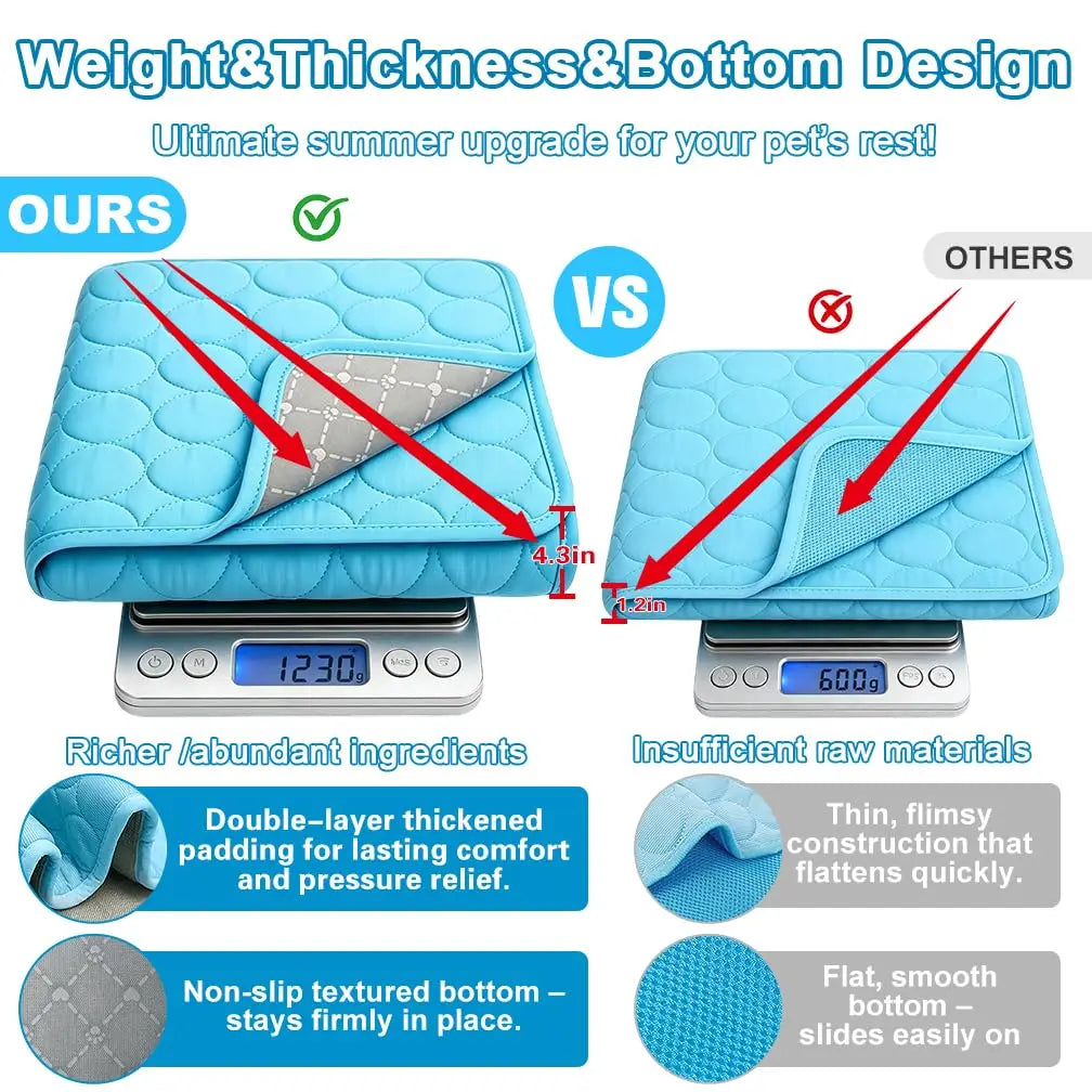 Dog Cooling Mat 2026 Upgraded Arc-Chill - MyPetDollar.com