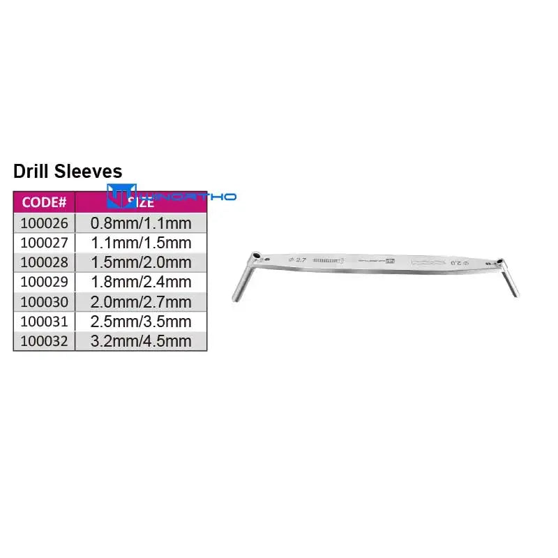drill sleeves guide locking veterinary - MyPetDollar.com