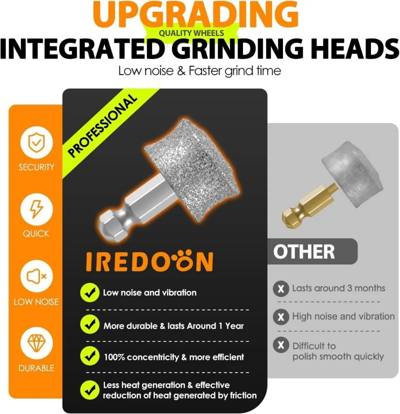 Dog Nail Grinder Head Wheel Replacement - MyPetDollar.com
