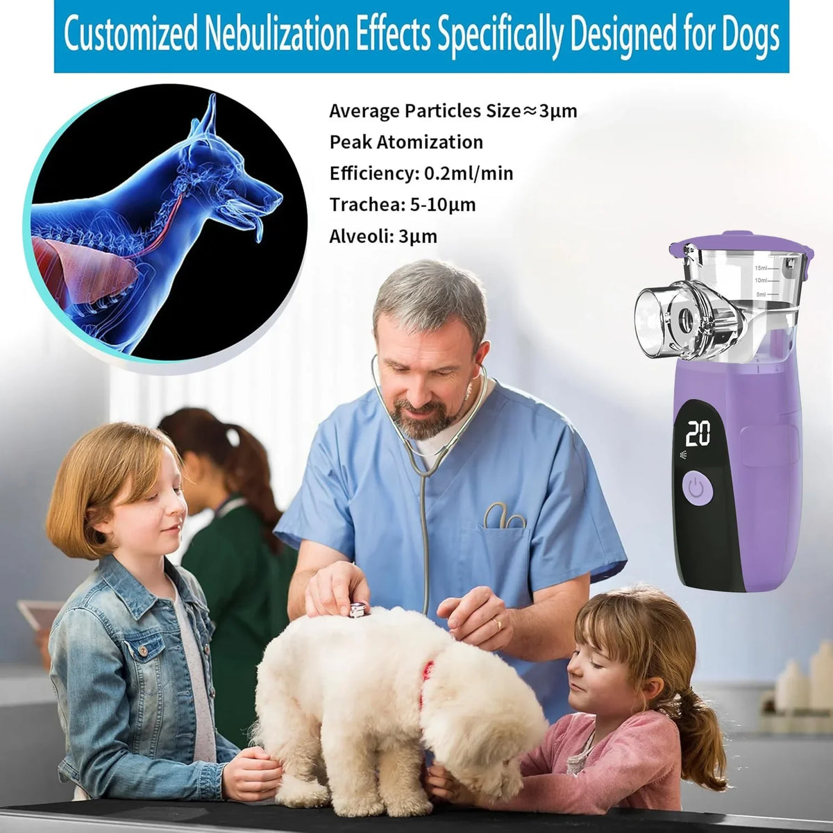 Pet Asthma Inhaler Nebulizer Veterinary - MyPetDollar.com