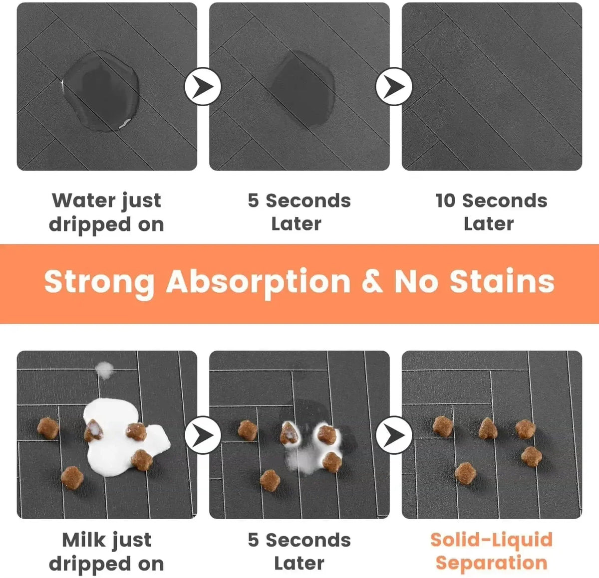 Pet Feeding Mat-Absorbent Pet Placemat - MyPetDollar.com