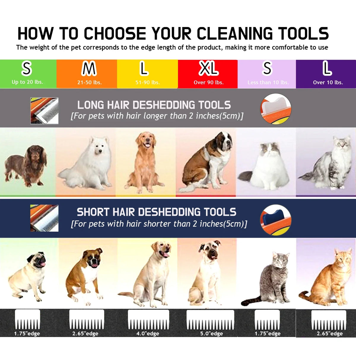 Dog Brush Grooming Accessories Pet Hair - MyPetDollar.com
