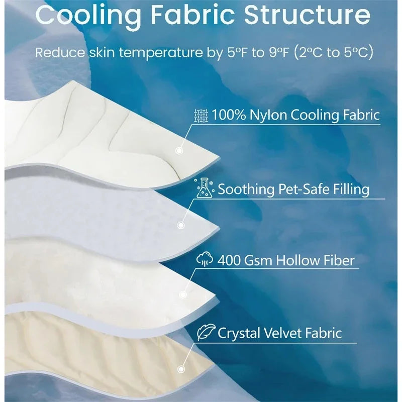 Pet Cooling Ice Mat Portable Waterproof Dog - MyPetDollar.com