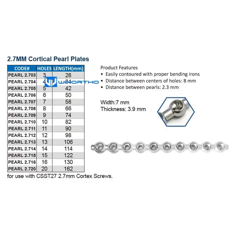 2.4 2.7mm SOP PEARL locking bone plate - MyPetDollar.com