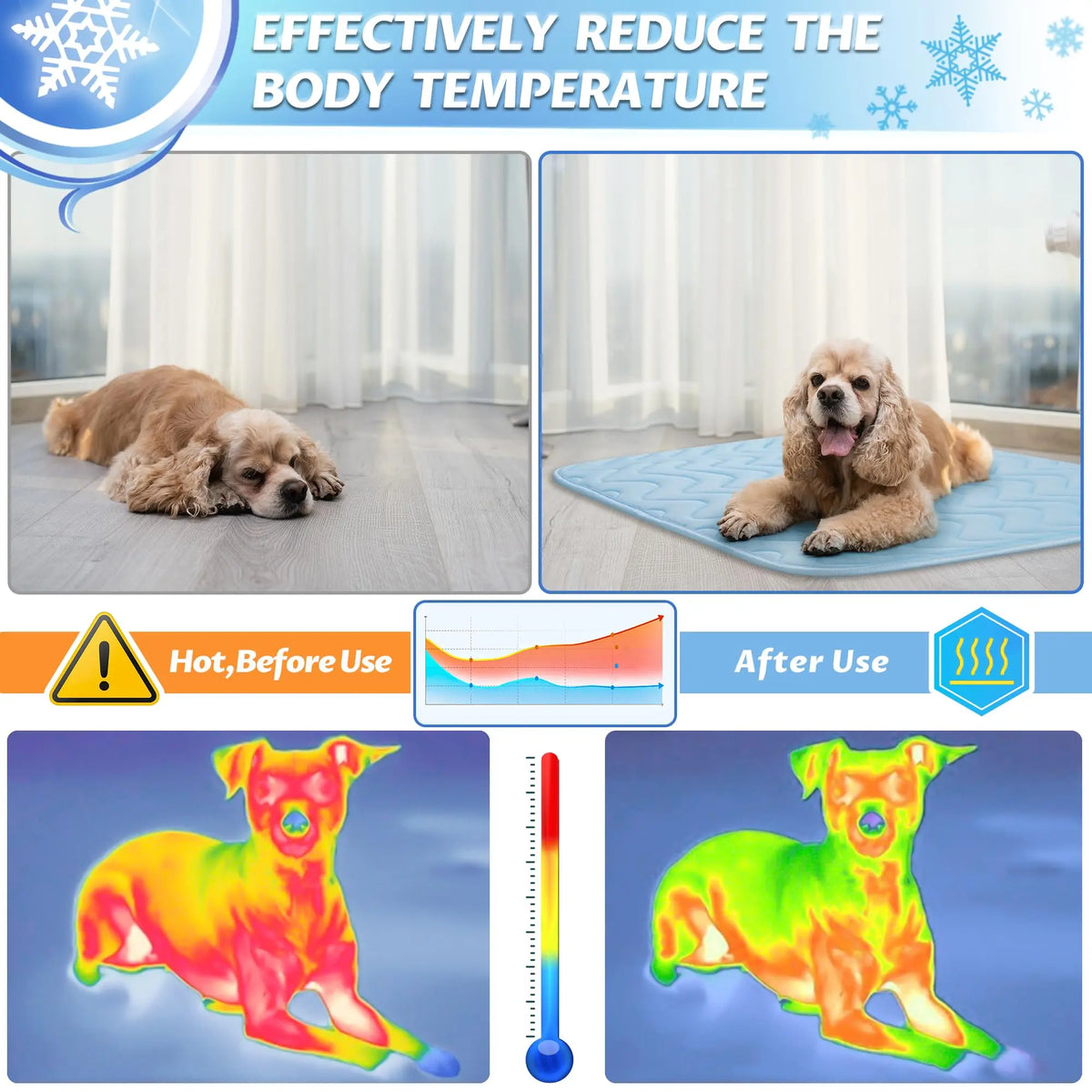 Ice Silk Cool Sleeping Cushion Washable - MyPetDollar.com