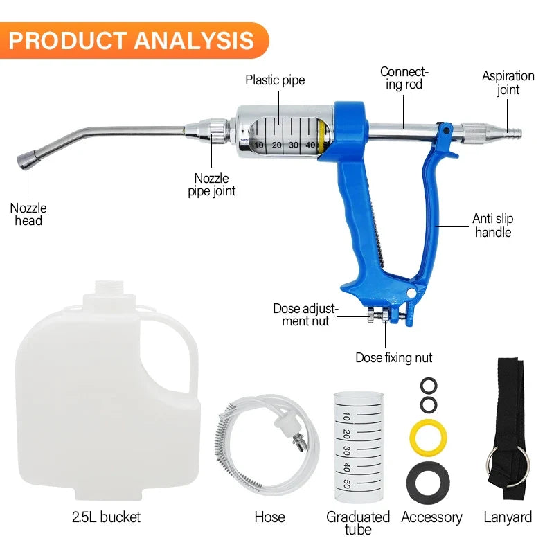 Animal Irrigator Veterinary Cattle Sheep - MyPetDollar.com
