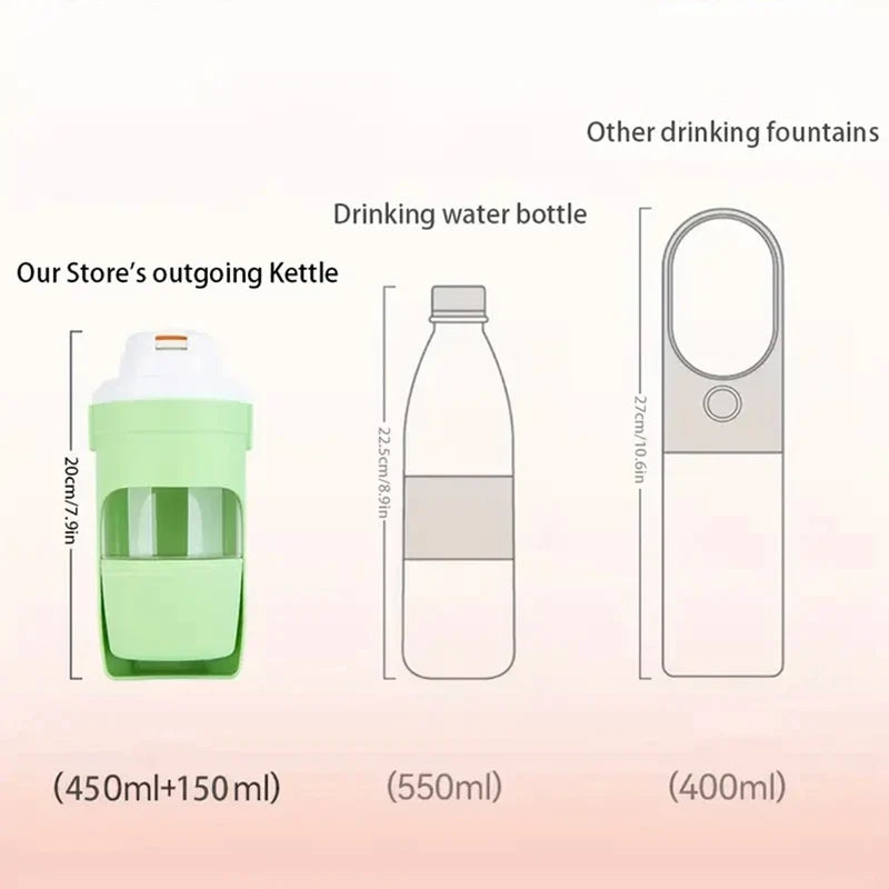 Pet Travel Water Bottle Portable with Food - MyPetDollar.com