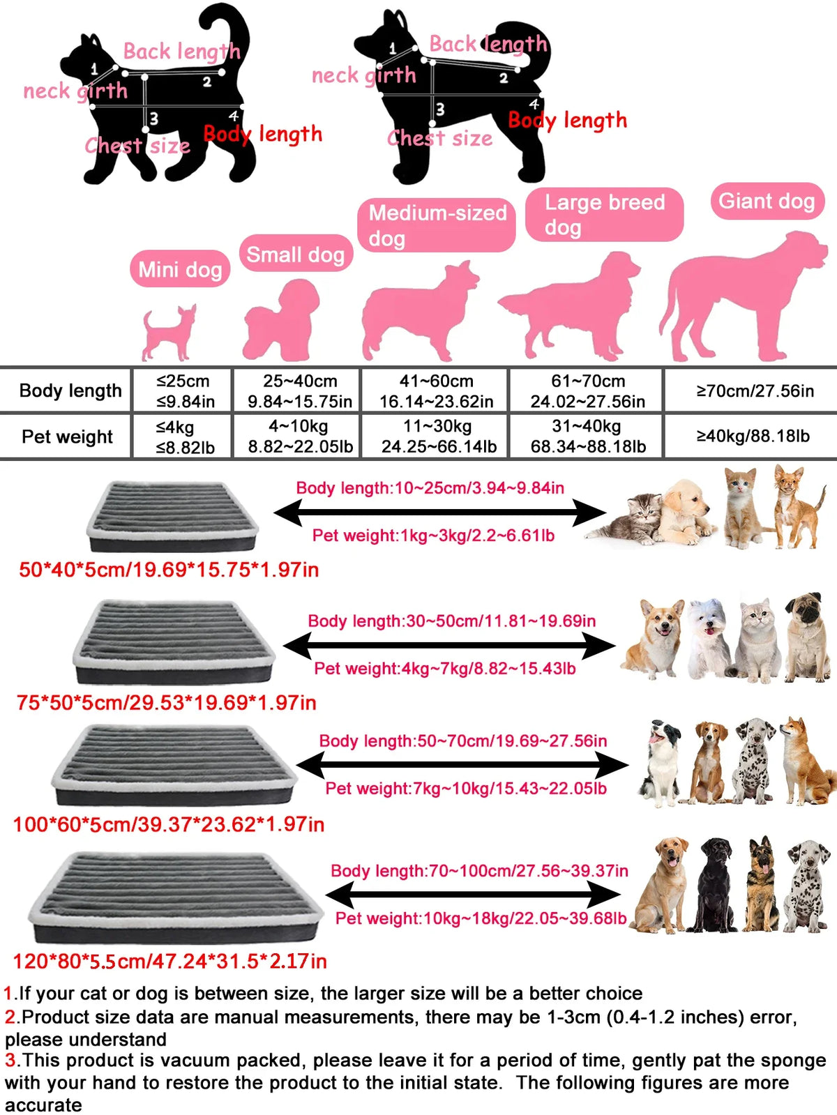 for Medium Dog Dog Bed Mat with Zipper - MyPetDollar.com