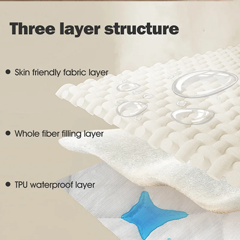 1pc Waterproof Pet Bed Cover, Bed and Sofa - MyPetDollar.com