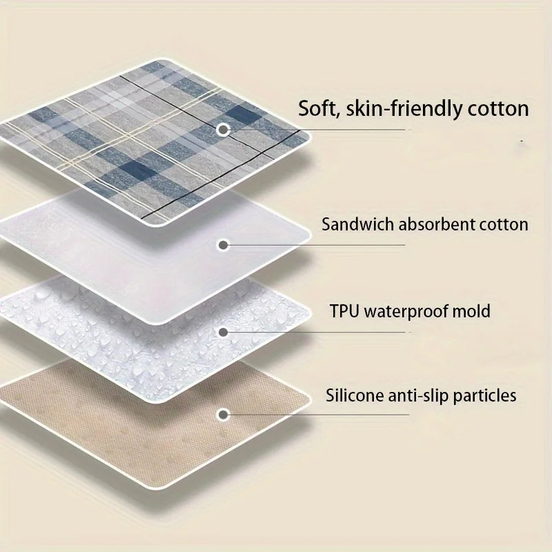 Leak-Proof and Stain-Resistant Adult Care - MyPetDollar.com