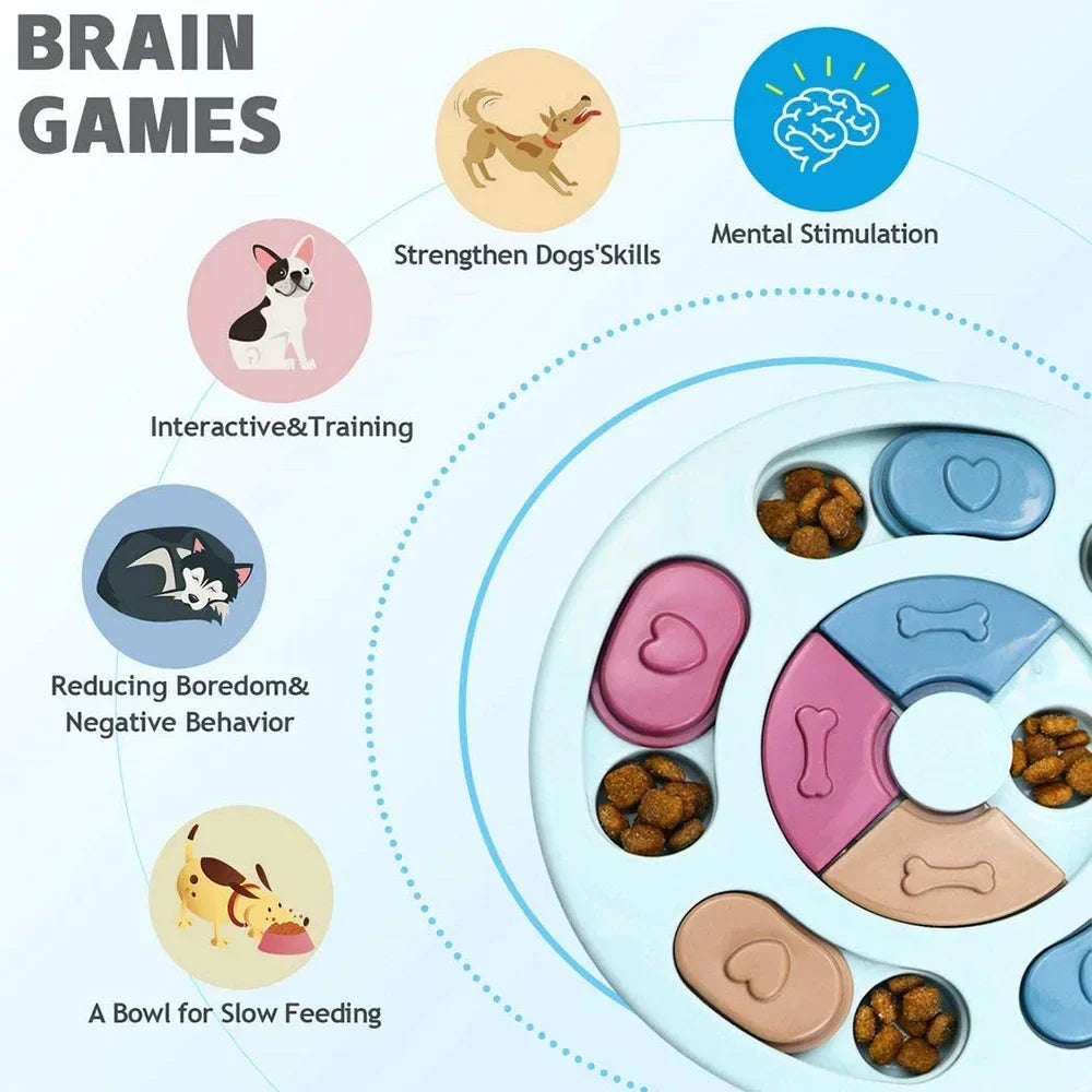 Dog Puzzle Toys Slow Feeder Interactive - MyPetDollar.com