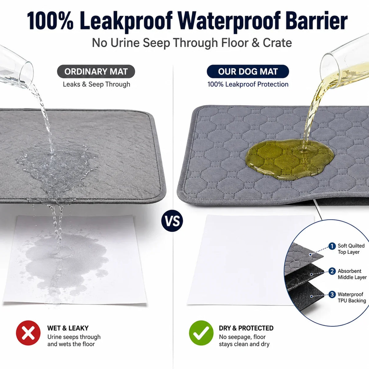 Reusable Washable Dog Pee Pad Waterproof - MyPetDollar.com