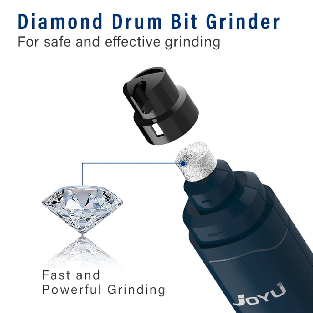 2-Speed Dog Nail Grinder Enhanced Pet Nail - MyPetDollar.com