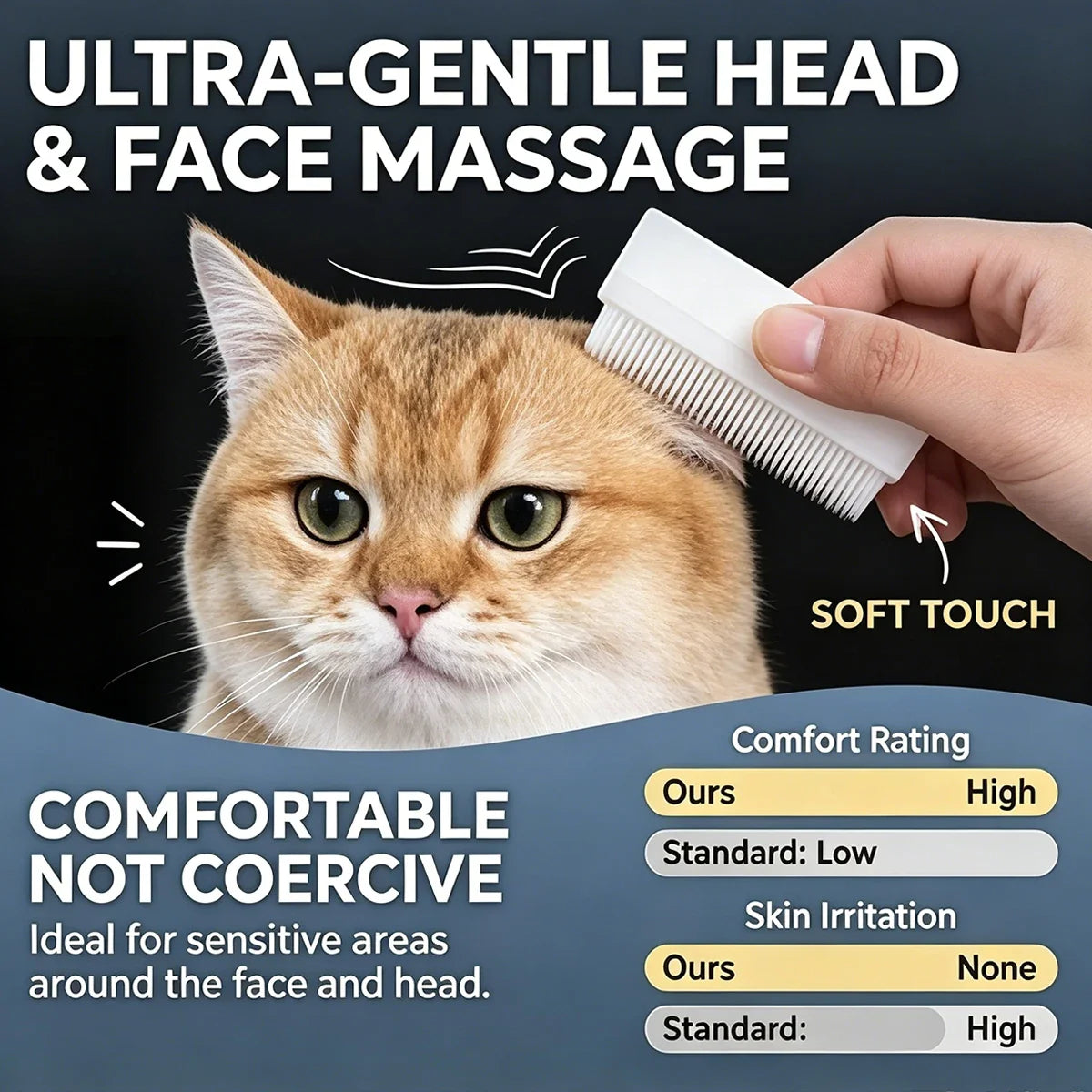 Simulated Cat Tongue Brush Multifunctional - MyPetDollar.com