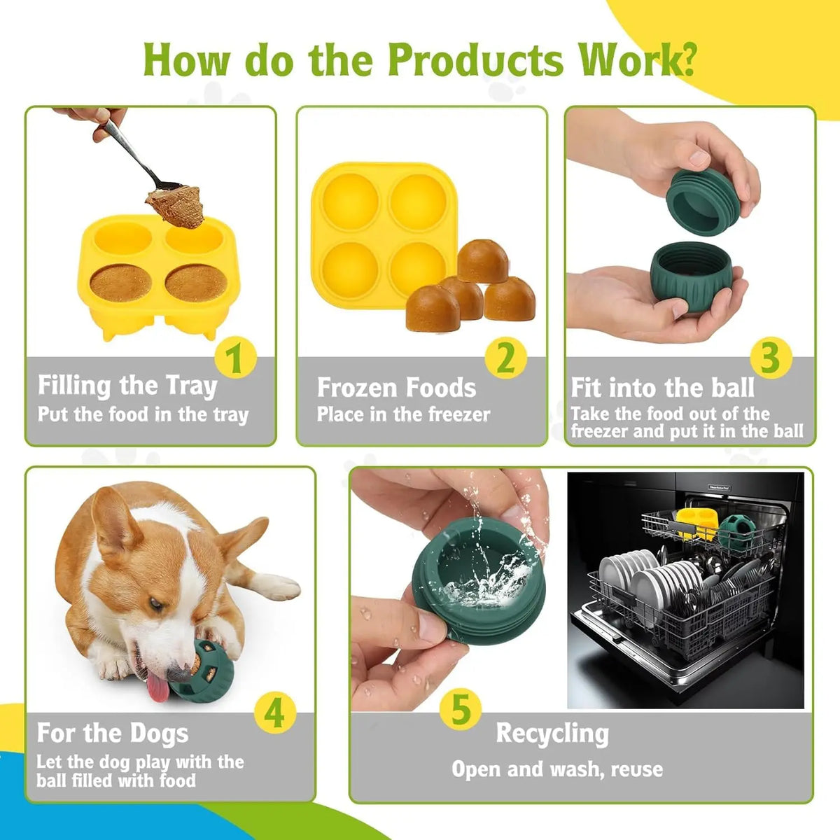 Silicone Fillable Dog Toys for Small To - MyPetDollar.com