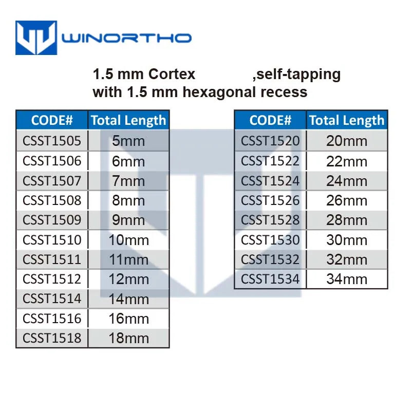 1.5/2.0/2.4/2.7/3.5mm Veterinary Instrument - MyPetDollar.com