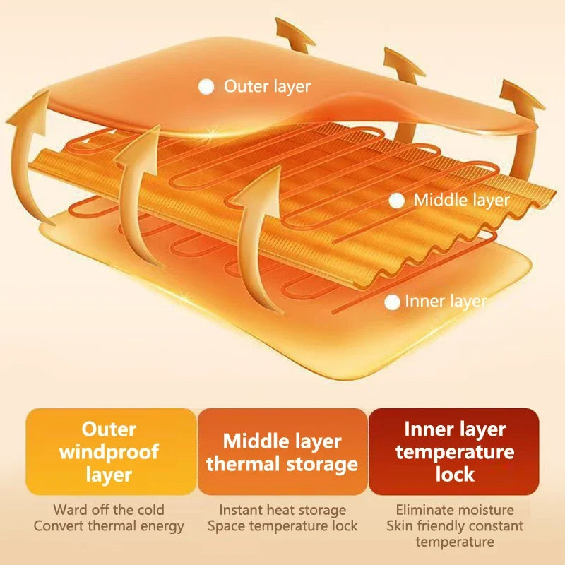 Indoor Heated Bed Pad with Chew Resistant - MyPetDollar.com