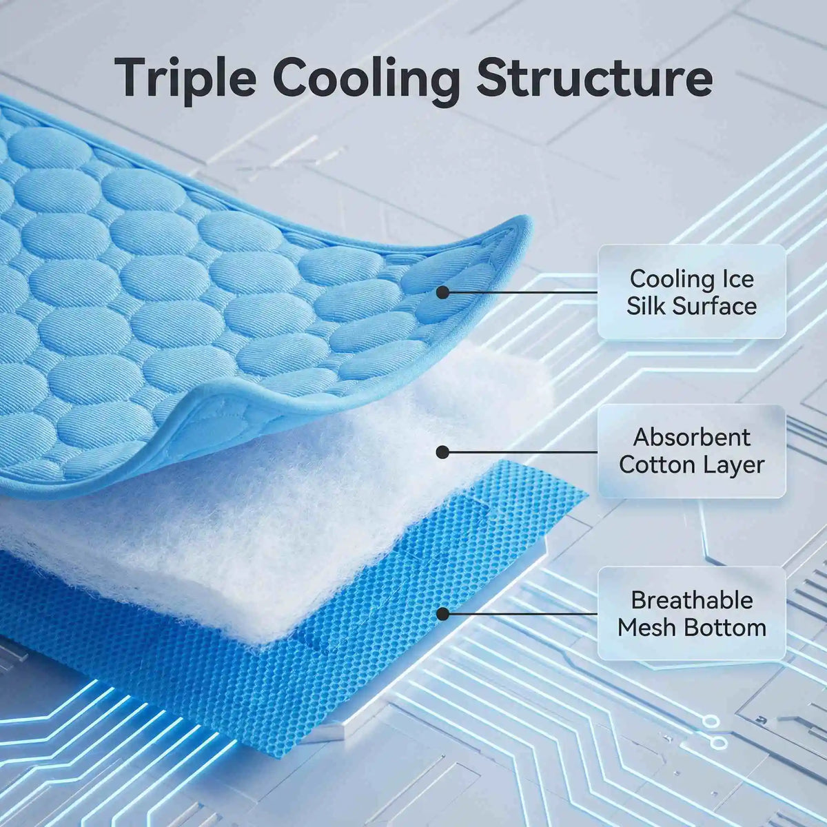 Dog Cooling Ice Bed Mat Pet Summer Bed Cat - MyPetDollar.com