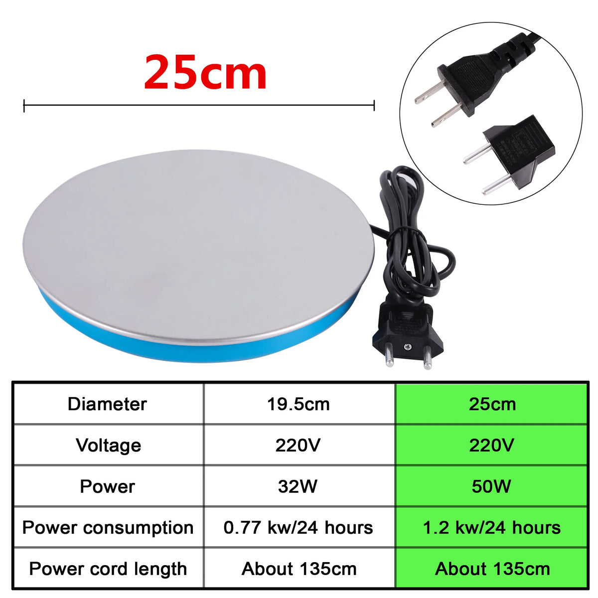 Poultry Drinking Heating Water Heater – Livestock Feeders & Waterers