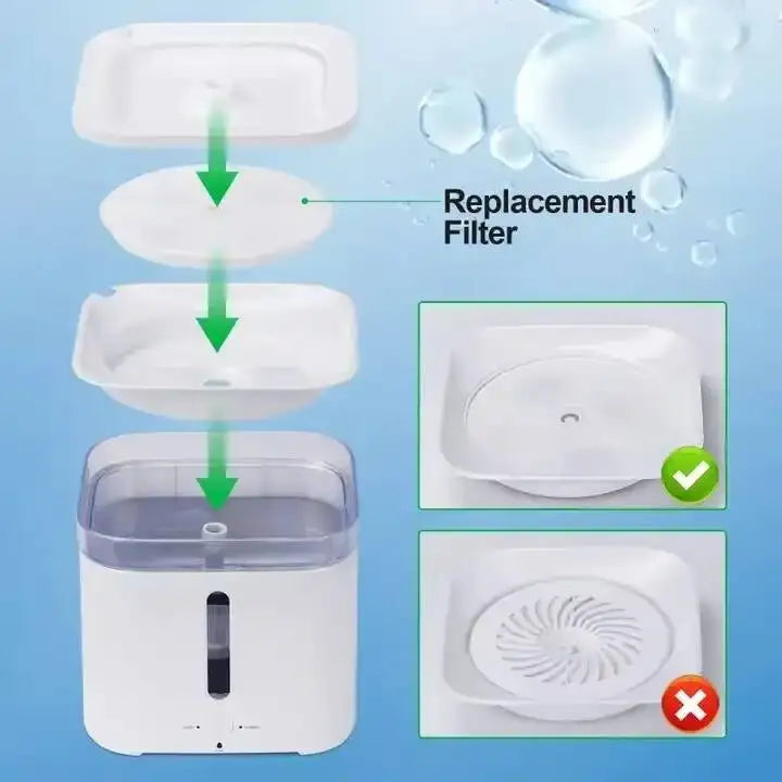 Cat Water Fountain Replacement Filters 5PCS - MyPetDollar.com