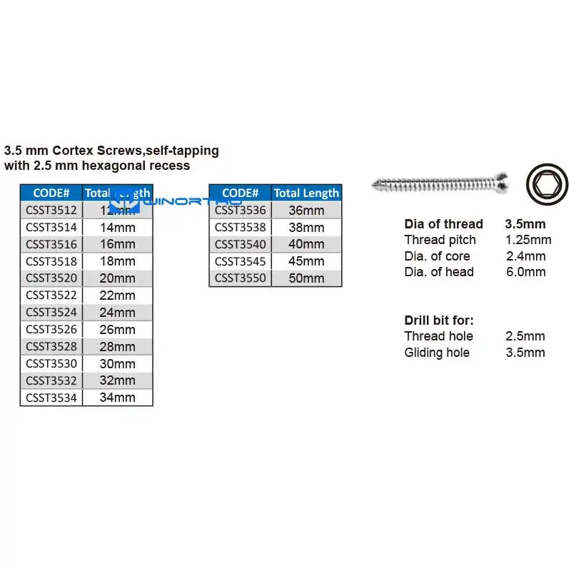 1.5/2.0/2.4/2.7/3.5mm Veterinary Instrument - MyPetDollar.com