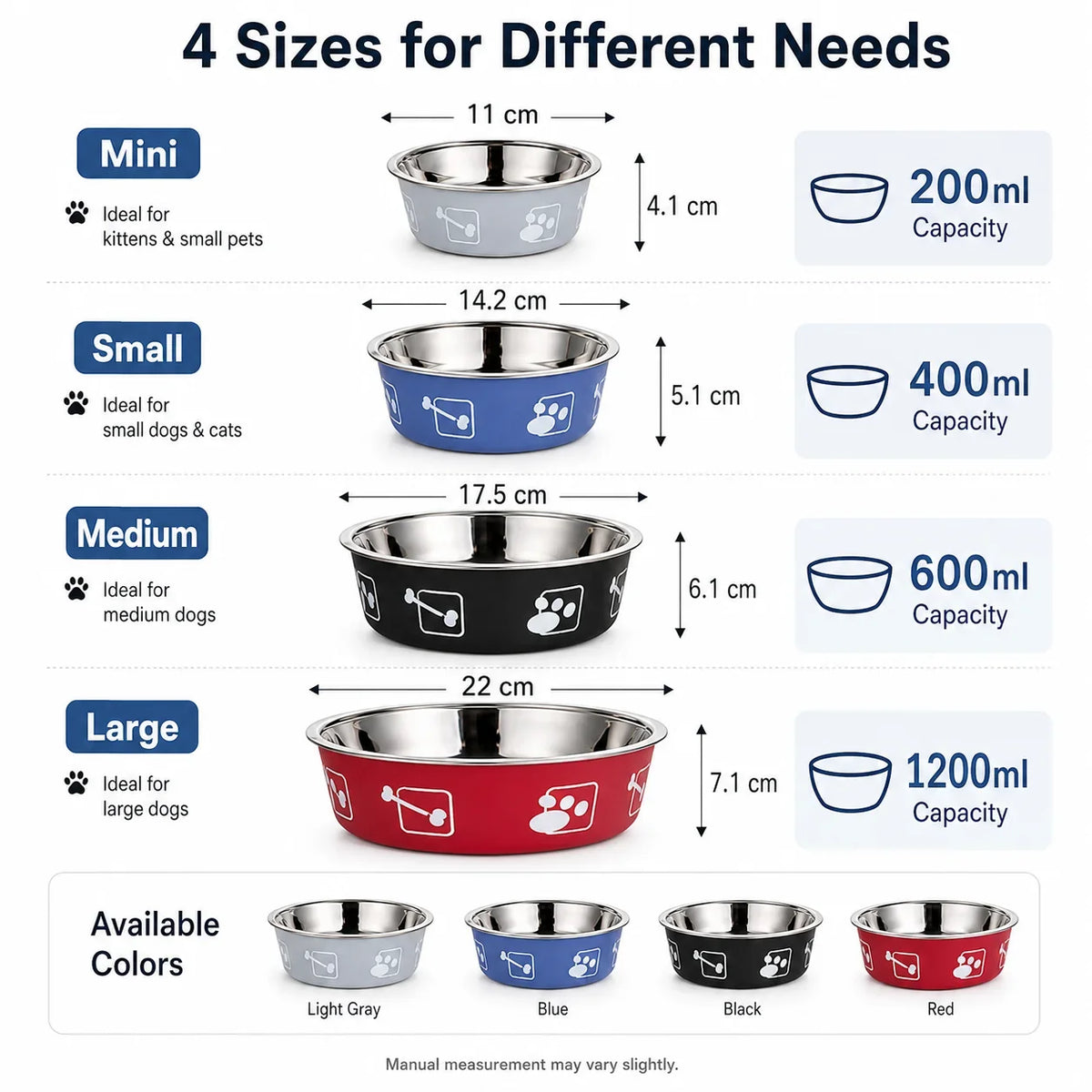 Stainless Steel Pet Bowl Thickened Anti Slip - MyPetDollar.com