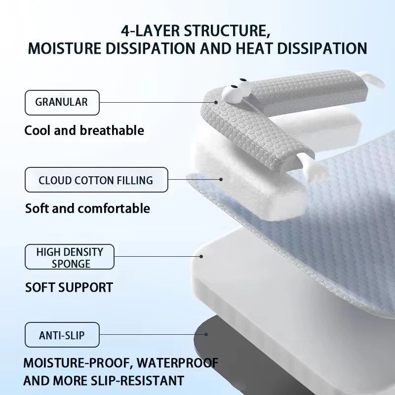 Cooling Non‑Slip Pet Bed Sofa Dog Bed With - MyPetDollar.com