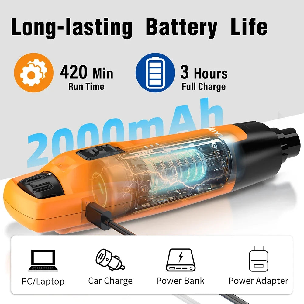 New 6-Speed Dog Nail Grinder - 50% More - MyPetDollar.com