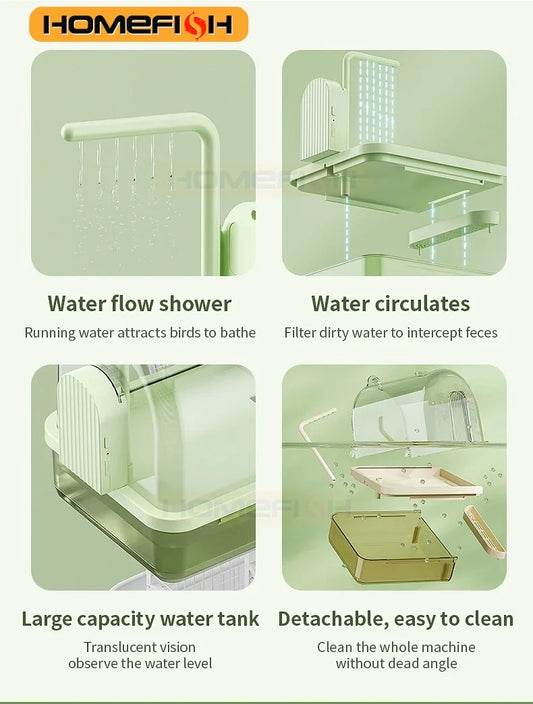 Clear Hanging Bird Bath Automatic Water - MyPetDollar.com