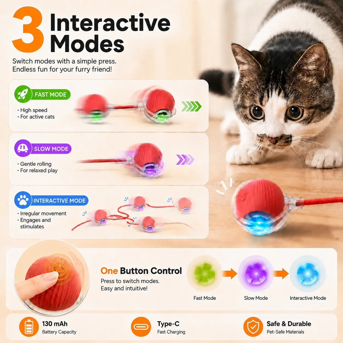 New Cat Interactive Ball Toy Automatic - MyPetDollar.com