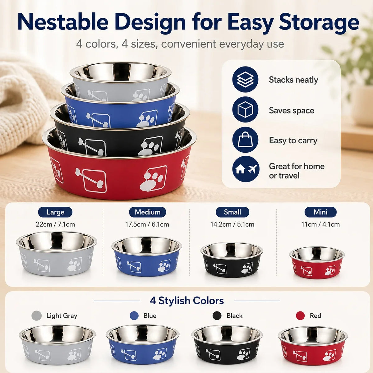 Stainless Steel Pet Bowl Thickened Anti Slip - MyPetDollar.com