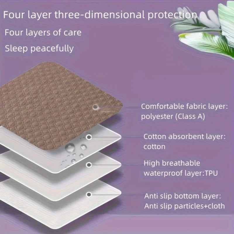 Leak-Proof Washable Incontinence Pad - - MyPetDollar.com