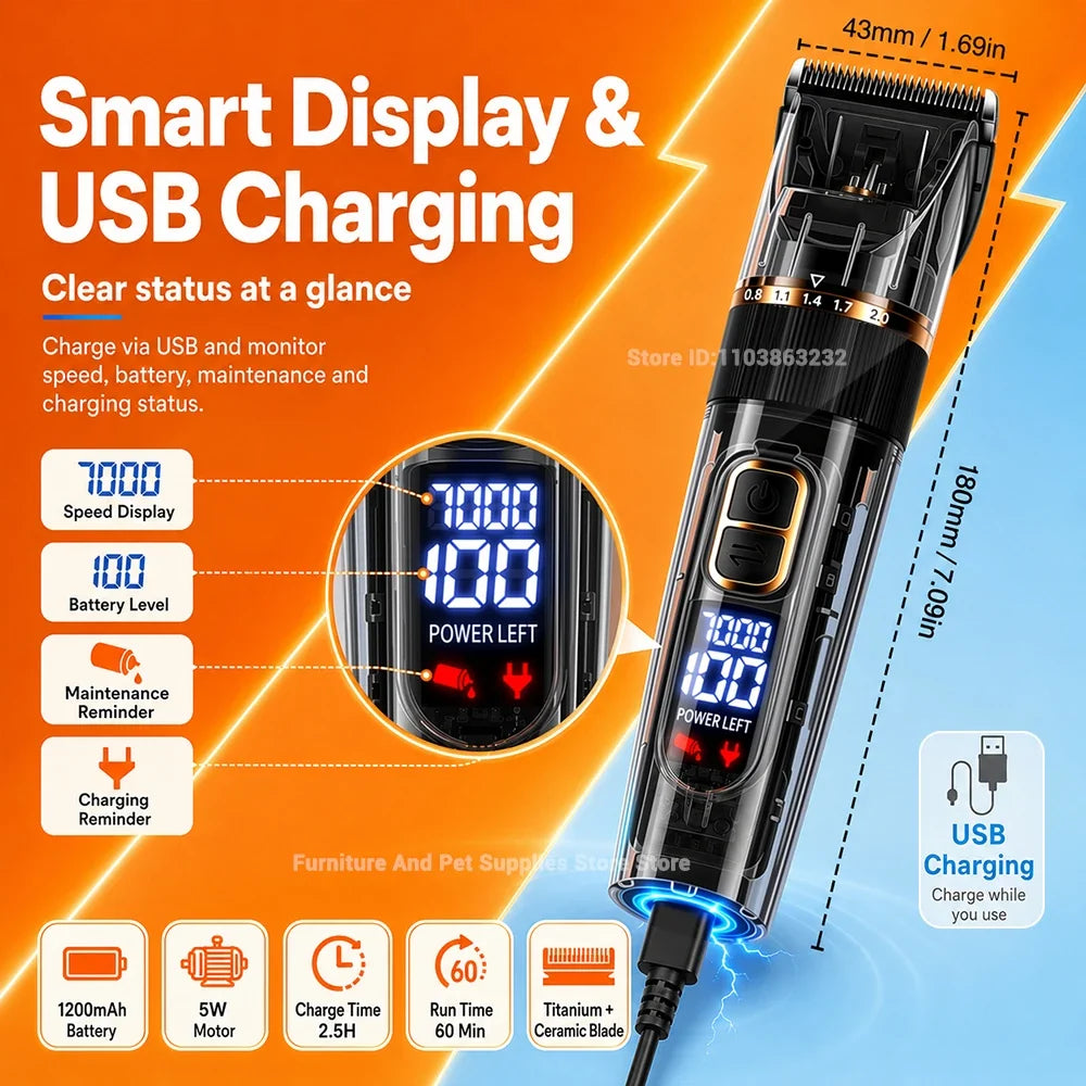 Electric Pet Grooming Clipper with Smart - MyPetDollar.com