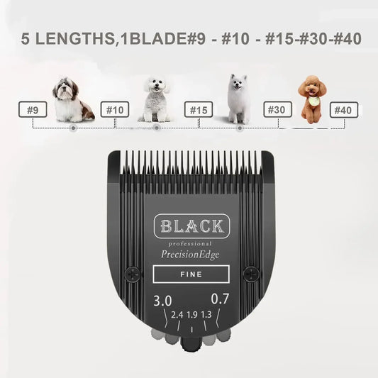 Professional Animal 5in1 Adjustable Animals - MyPetDollar.com