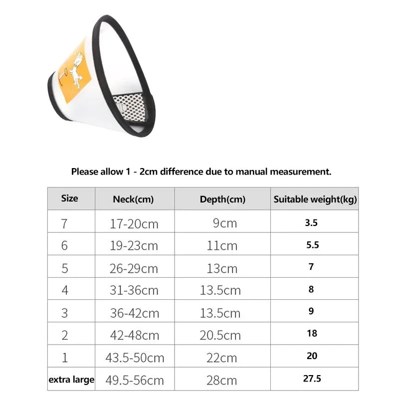 Pet Protective Collar Dog Neck Cone Recovery - MyPetDollar.com