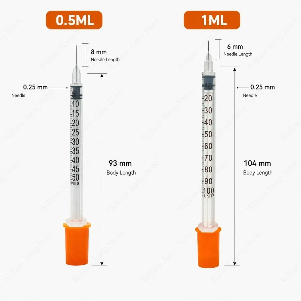 Veterinary Plastic Syringe Disposable - MyPetDollar.com