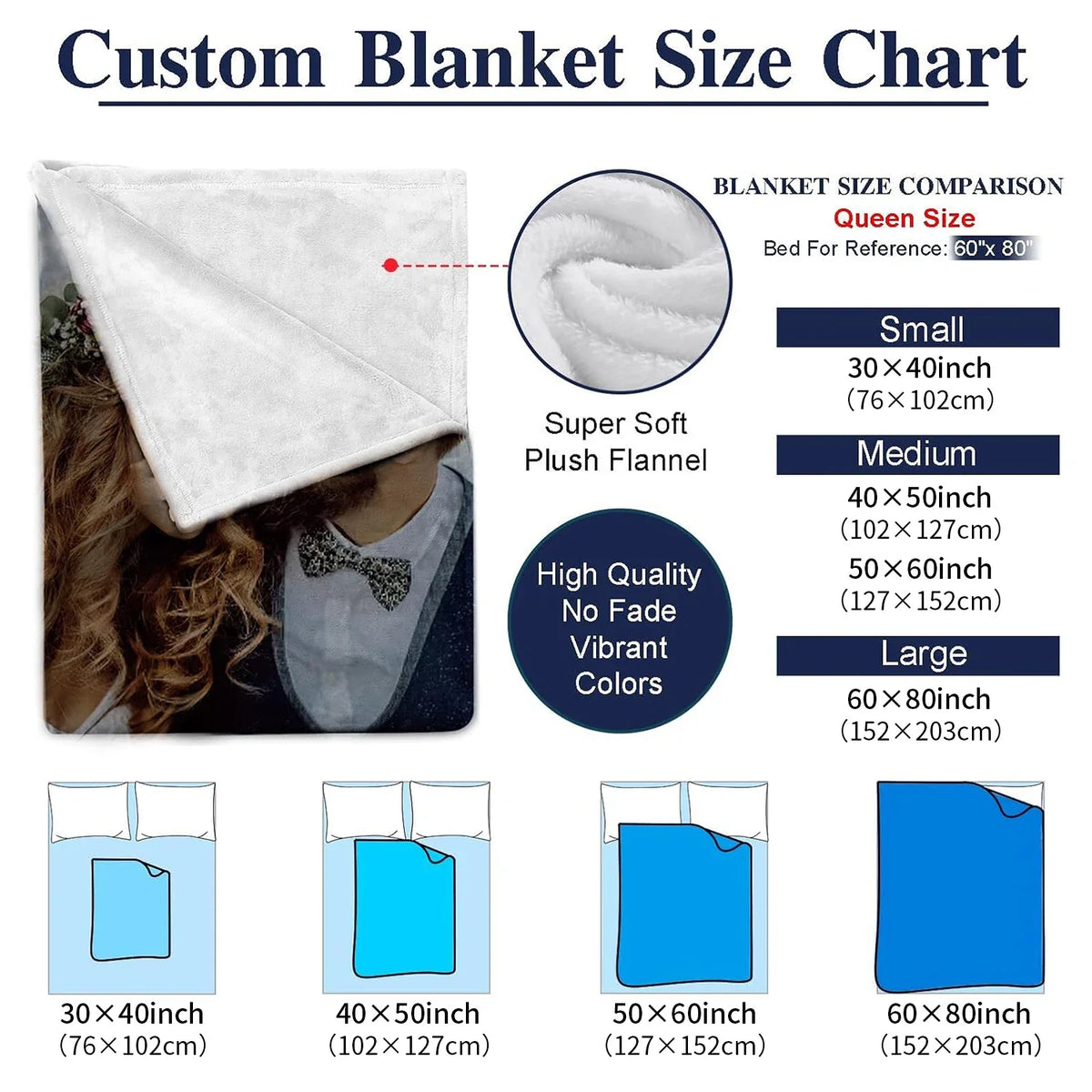 1pc Custom Name Blanket, Custom Name - MyPetDollar.com