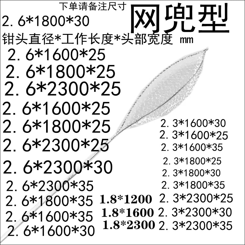 Foreign Body Forceps Endoscope Net Pocket - MyPetDollar.com
