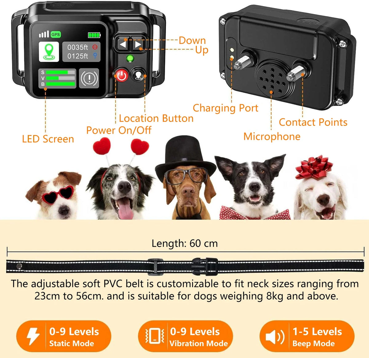 GPS Wireless Dog Fencing System - Electric – Dog Supplies