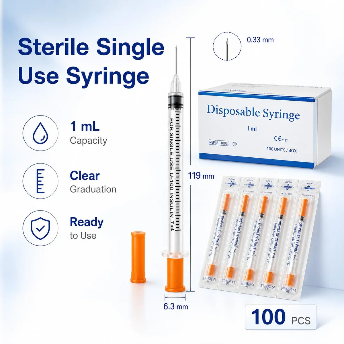 0.5ML/1ML Disposable Plastic Veterinary - MyPetDollar.com