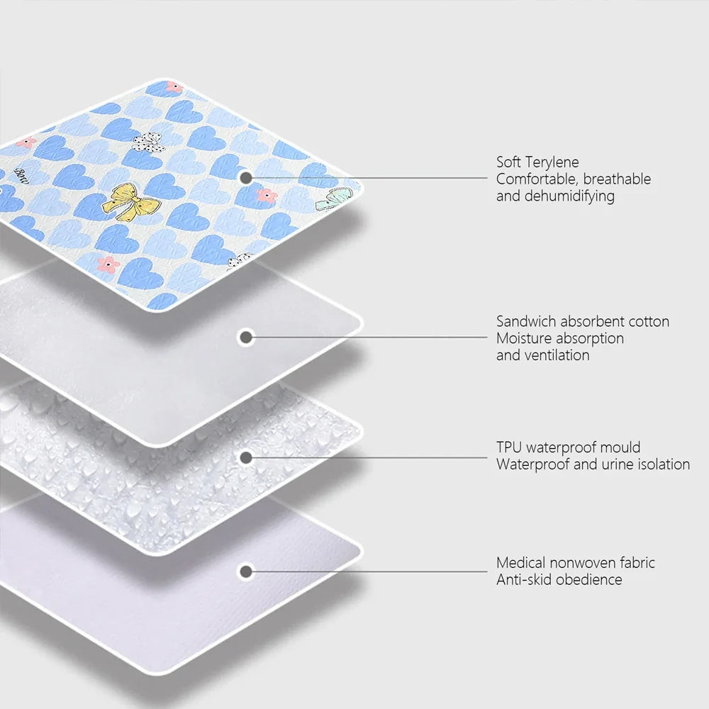 1PC Print Guinea Pig Pee Pad Reusable Cage - MyPetDollar.com