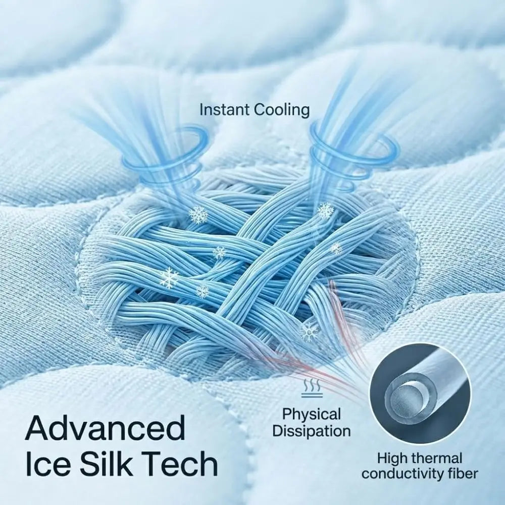 Ice Silk Material Cooling Pad Bed for Dogs - MyPetDollar.com