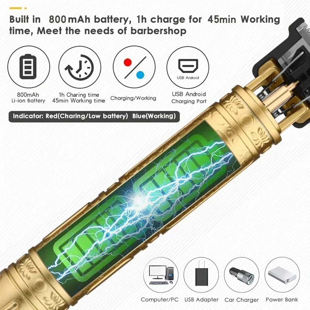 Cross Border Pet Electric Clippers Cat Dog - MyPetDollar.com