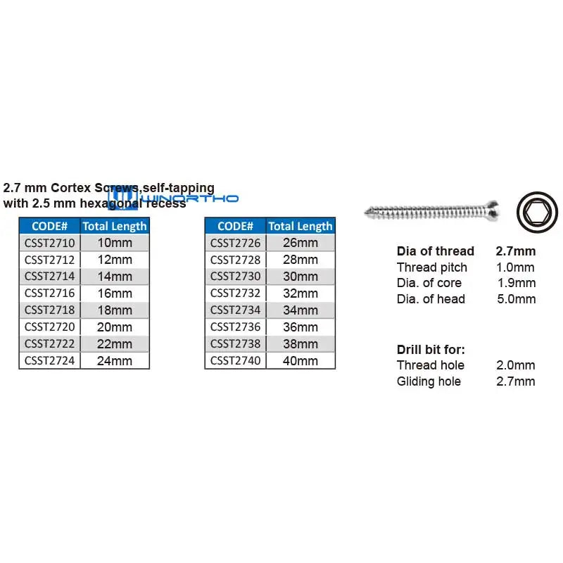 1.5/2.0/2.4/2.7/3.5mm Veterinary Instrument - MyPetDollar.com