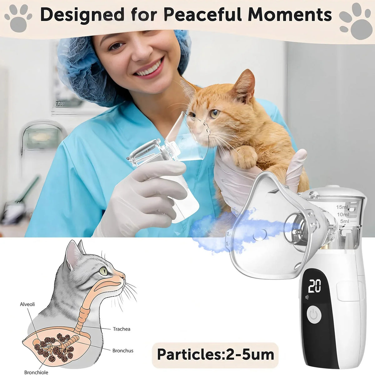 Pet Asthma Inhaler Nebulizer Veterinary - MyPetDollar.com