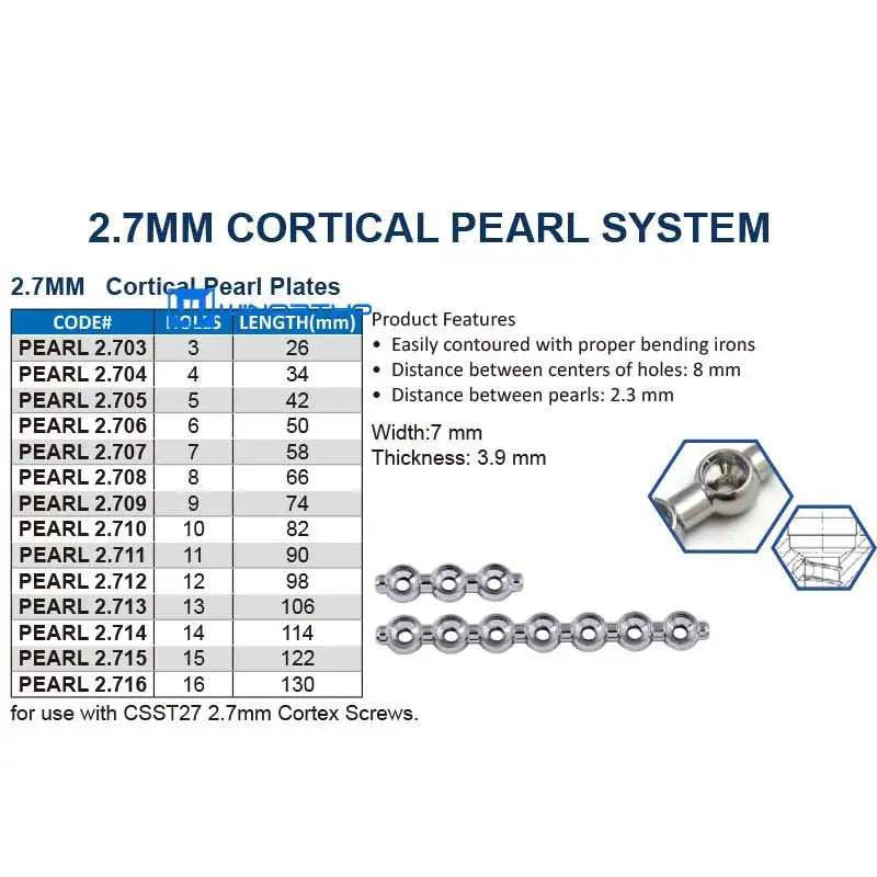 2.4 2.7mm SOP PEARL locking bone plate - MyPetDollar.com